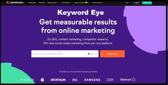 Thanks to Keyword eye, it is easier than ever to track competitors' activities through