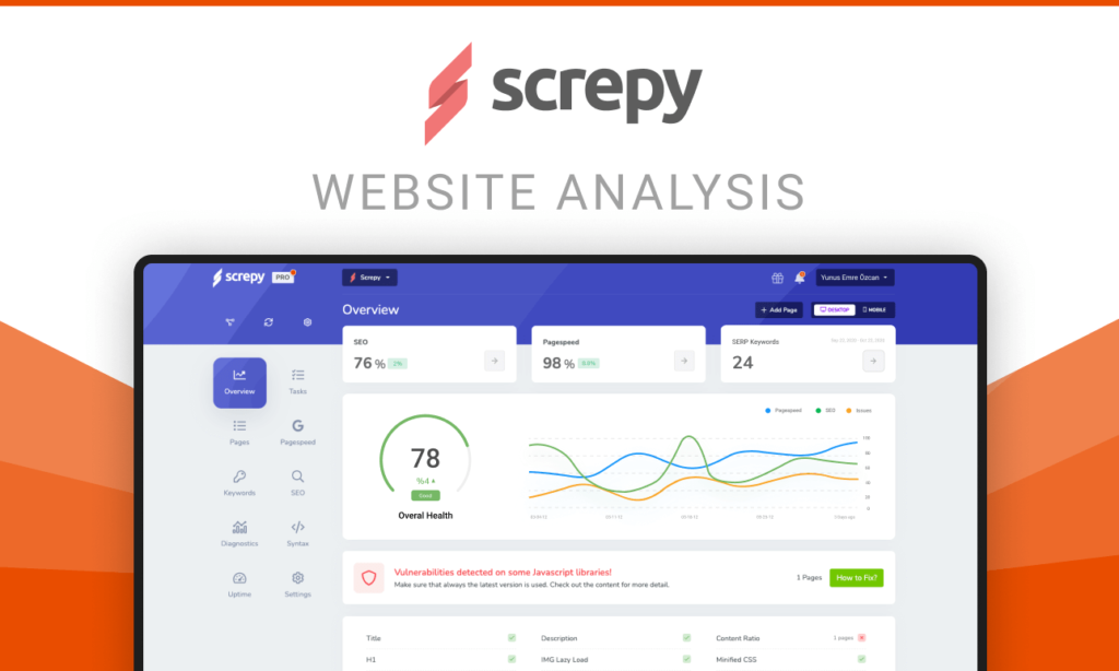 Screpy -Group -Buy